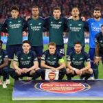 Arsenal FC Defenders 2024/25