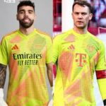 Arsenal FC Goalkeepers 2024/25