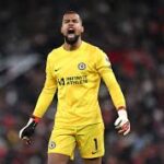 Chelsea FC Goalkeepers 2024/25