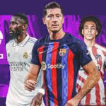 La Liga Sample Quiz