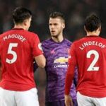 Manchester United Defenders 2024/25