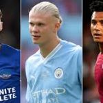 EPL Sample Quiz