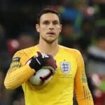 Southampton FC Goalkeepers 2024/25