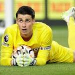 AFC Bournemouth Goalkeepers 2024/25