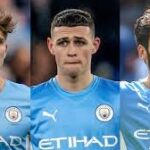 Manchester City FC Midfielders 2024/25
