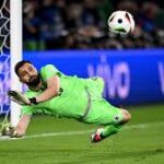 Girona FC Goalkeepers 2024/25