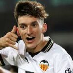 Valencia CF Midfielders 2024/25
