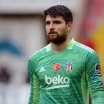 Bodrum FK Goalkeepers 2024/25