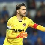 Gaziantep FK Goalkeepers 2024/25