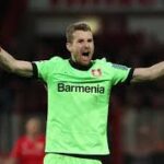 Bayer 04 Leverkusen Goalkeepers 2024/25