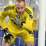 Standard de Liège Goalkeepers 2024/25