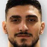 Eyupspor Defenders 2024/25