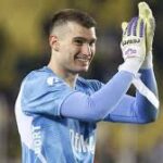 Fenerbahce SK Goalkeepers 2024/25