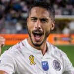 Inter Miami CF Defenders 2025