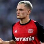 Bayer 04 Leverkusen Midfielders 2024/25