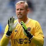 RSC Anderlecht Goalkeepers 2024/25