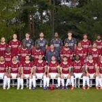AC Milan Squad 2024/25