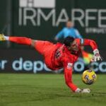 Rio Ave FC Goalkeepers 2024/25