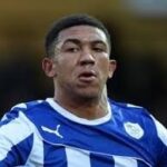 Sheffield Wednesday FC Defenders 2024/25