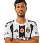 Beşiktaş JK Midfielders 2024/25