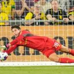 Columbus Crew Goalkeepers 2025