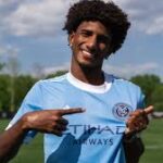 New York City FC Forwards 2025