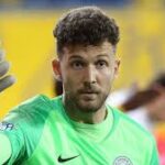 Caykur Rizespor Goalkeepers 2024/25