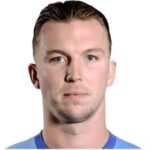 Qingdao Hainiu FC Forwards 2025
