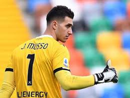 Atalanta BC Goalkeepers 2024/25