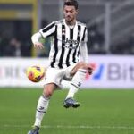 Juventus FC Defenders 2024/25