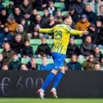 RKC Waalwijk Forwards 2024/25