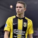 RKC Waalwijk Defenders 2024/25