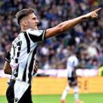 Udinese Calcio Forwards 2024/25