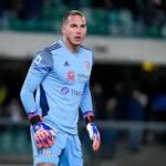 Cagliari Calcio Goalkeepers 2024/25