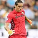 Udinese Calcio Goalkeepers 2024/25