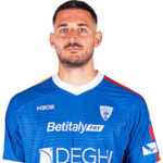 US Lecce Goalkeepers 2024/25