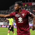 Torino FC Forwards 2024/25