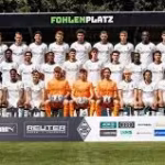 Borussia Monchengladbach Squad 2025/26