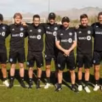CF Montreal Midfielders 2025