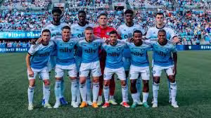 Charlotte FC Squad