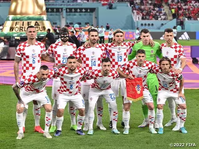 Croatia National Football Team: Comprehensive Review