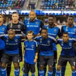 San Jose Earthquakes Squad 2025