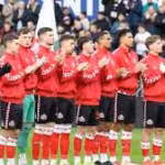 Sunderland AFC Squad 2025/26