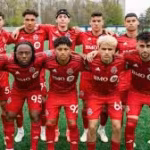 Toronto FC Forwards 2025