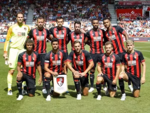 Read more about the article Bournemouth 2026/27: Comprehensive Squad Review