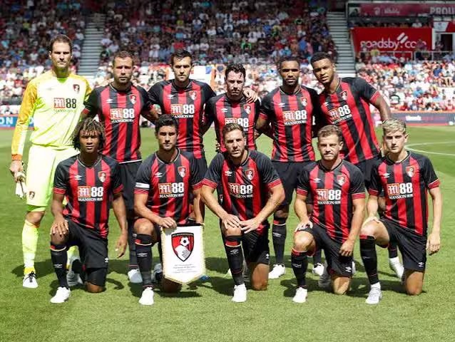 Bournemouth 2026/27: Comprehensive Squad Review
