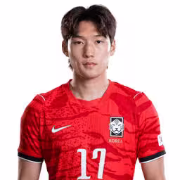 Read more about the article Bae Jun-ho: Comprehensive Profile Review