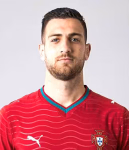 Read more about the article Diogo Dalot: Comprehensive Profile Review