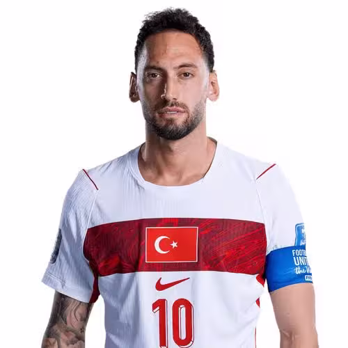 Hakan Calhanoglu: Comprehensive Profile Review