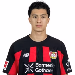 Read more about the article Ibrahim Maza: Comprehensive Profile Review